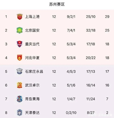 2017年中超22轮录像 观看22轮中超比赛视频回放-第2张图片-www.211178.com_果博福布斯