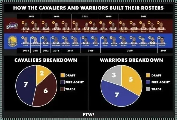 nba马刺vs勇士第四场 精彩对决，谁能夺得胜利-第2张图片-www.211178.com_果博福布斯