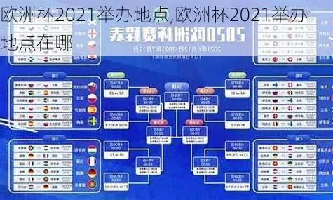 2021欧洲杯红点 2021欧洲杯看点