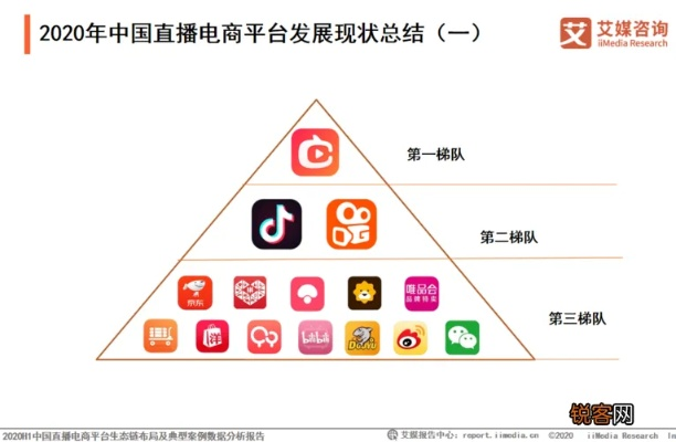 如何在直播平台上挣到更多的钱？-第3张图片-www.211178.com_果博福布斯