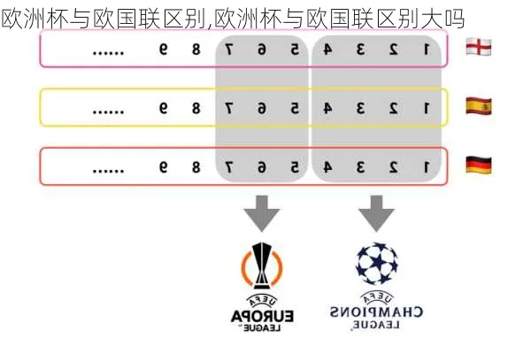 什么是欧国联比赛规则及参赛队伍介绍-第3张图片-www.211178.com_果博福布斯