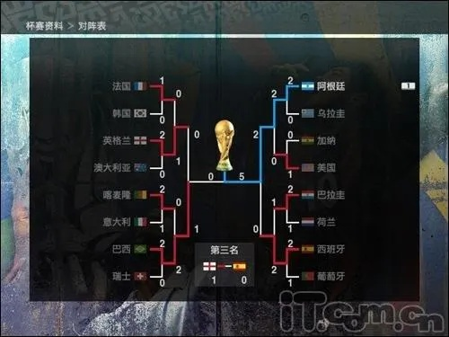 2010南非世界杯4强比分 2010南非世界杯16强对阵图