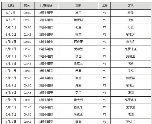 12年欧洲杯波兰战绩 2012年欧洲杯揭幕战波兰对希腊-第3张图片-www.211178.com_果博福布斯