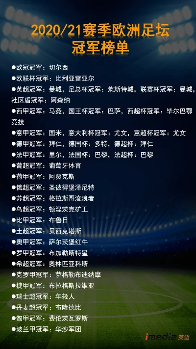 历届欧洲杯冠军2020 历届欧洲杯冠军亚军-第3张图片-www.211178.com_果博福布斯