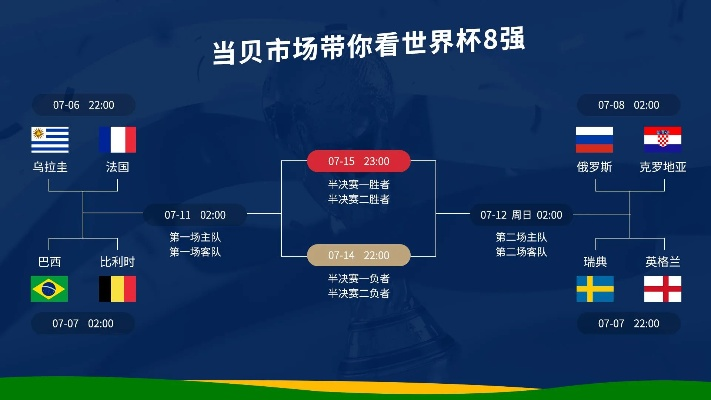 世界杯热门对决全方位分析-第3张图片-www.211178.com_果博福布斯