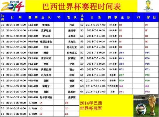 14年世界杯赛程 14年世界杯赛程比分结果-第3张图片-www.211178.com_果博福布斯