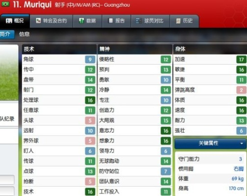 fm2012中超大牌外援 fm2020 中超外援-第2张图片-www.211178.com_果博福布斯