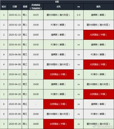 2018年亚冠资格赛程及参赛队伍一览-第2张图片-www.211178.com_果博福布斯