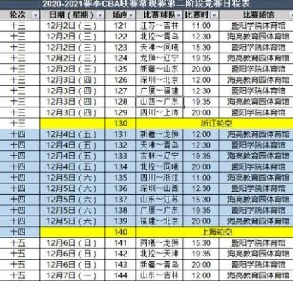 2020至2021男篮赛程表一览