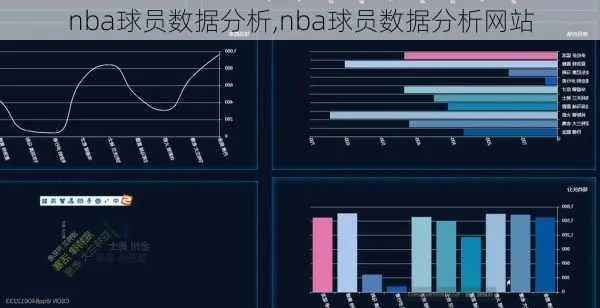 NBA数据分析神器探秘最全面的数据统计网站