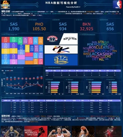 NBA数据分析神器探秘最全面的数据统计网站-第2张图片-www.211178.com_果博福布斯