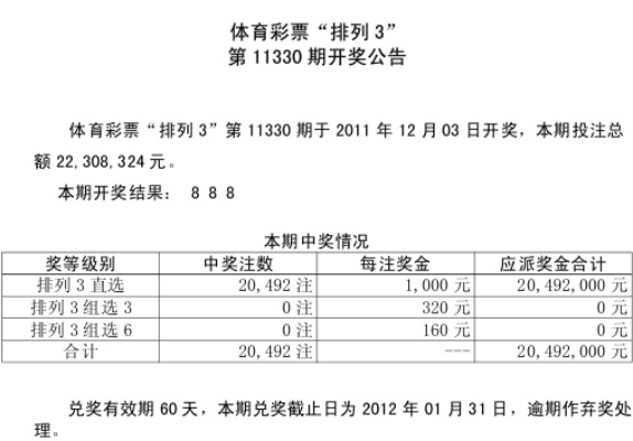 体彩世界杯竞彩比赛结果 体彩世界杯规则中奖规则-第3张图片-www.211178.com_果博福布斯