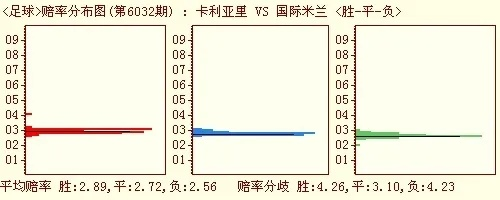 世界杯欧赔亚盘实时 世界杯赛程欧洲区-第2张图片-www.211178.com_果博福布斯