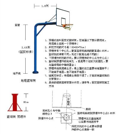 篮球架专业生产厂家有哪些值得信赖？-第2张图片-www.211178.com_果博福布斯