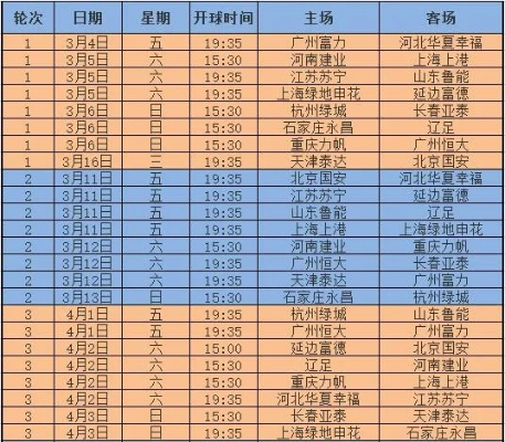 2017中超第十四轮直播 2017中超联赛录像回放-第1张图片-www.211178.com_果博福布斯