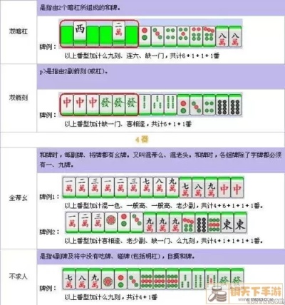 世界麻将大赛必备方法大介绍（从业内人士口中得知）-第3张图片-www.211178.com_果博福布斯