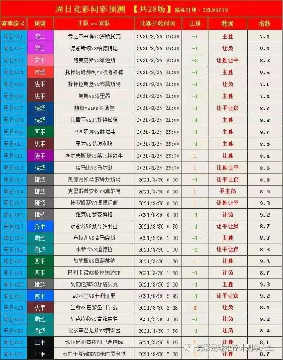 西甲赛程ds足球 西甲赛程ds足球比赛-第3张图片-www.211178.com_果博福布斯