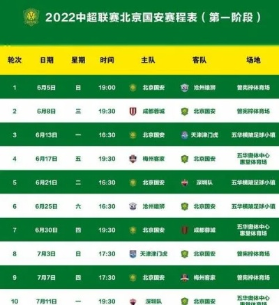 中超2023年4月22日赛程安排是什么？-第2张图片-www.211178.com_果博福布斯