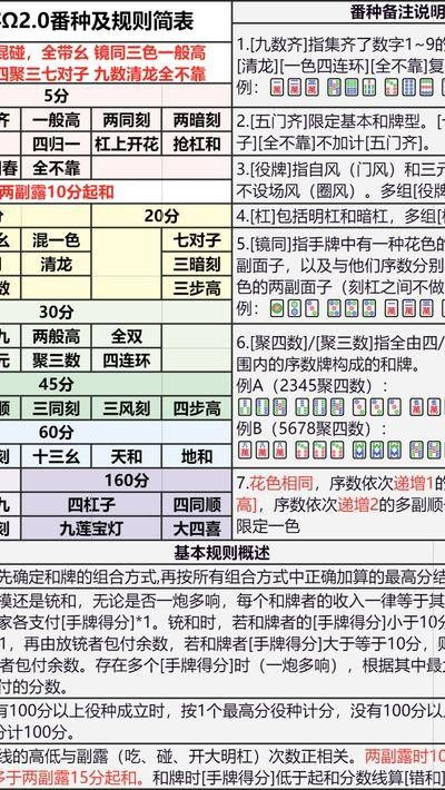 国标常规赛麻将规则详解，让你轻松上手-第2张图片-www.211178.com_果博福布斯