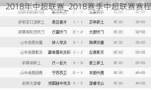 2018中超直播在哪看 2018中超完全赛程-第2张图片-www.211178.com_果博福布斯