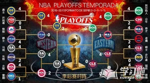 nba 骑士队赛程 nba骑士队赛程