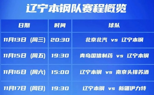 cba福建主场的比赛日程表 福建队主场比赛时间及对手-第2张图片-www.211178.com_果博福布斯