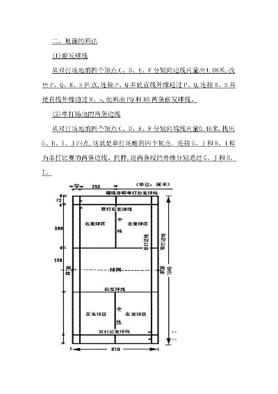 室内羽毛球场地标准尺寸，打出完美身材-第3张图片-www.211178.com_果博福布斯