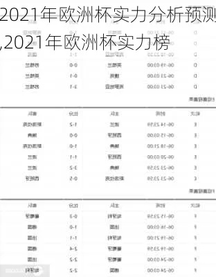 2021欧洲杯预测专家 2021年欧洲杯预判